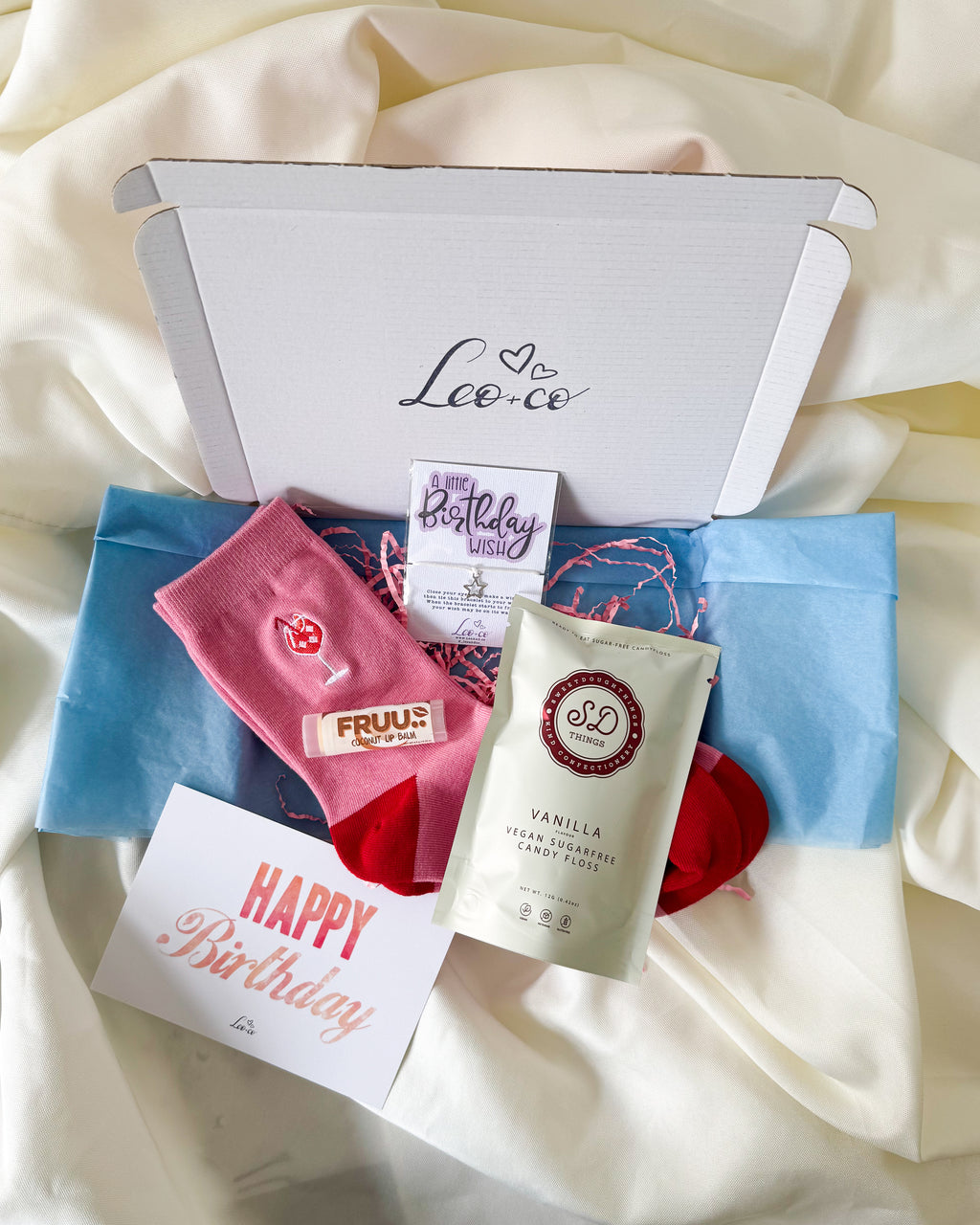 Birthday Wishes Gift Box