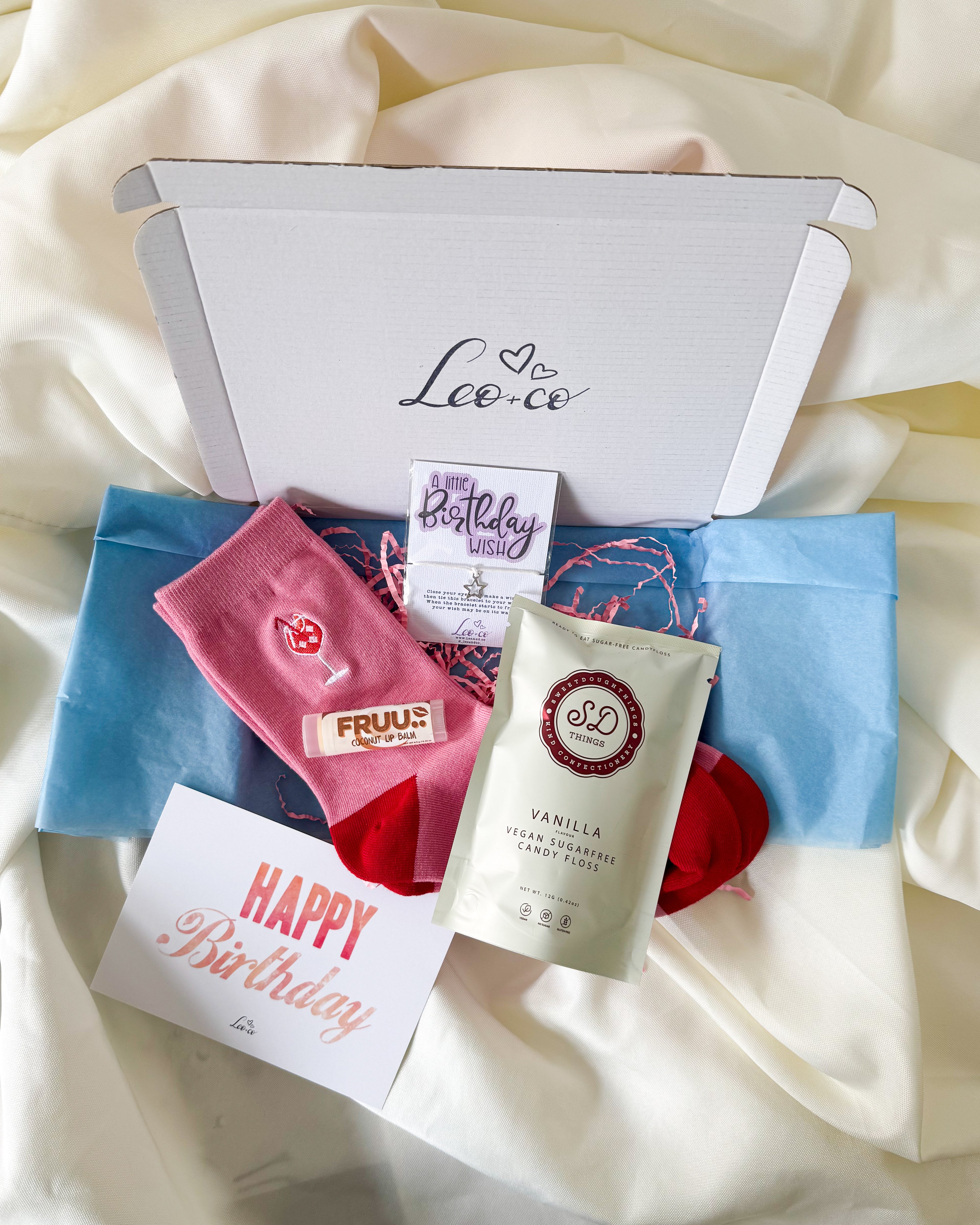 Birthday Wishes Gift Box
