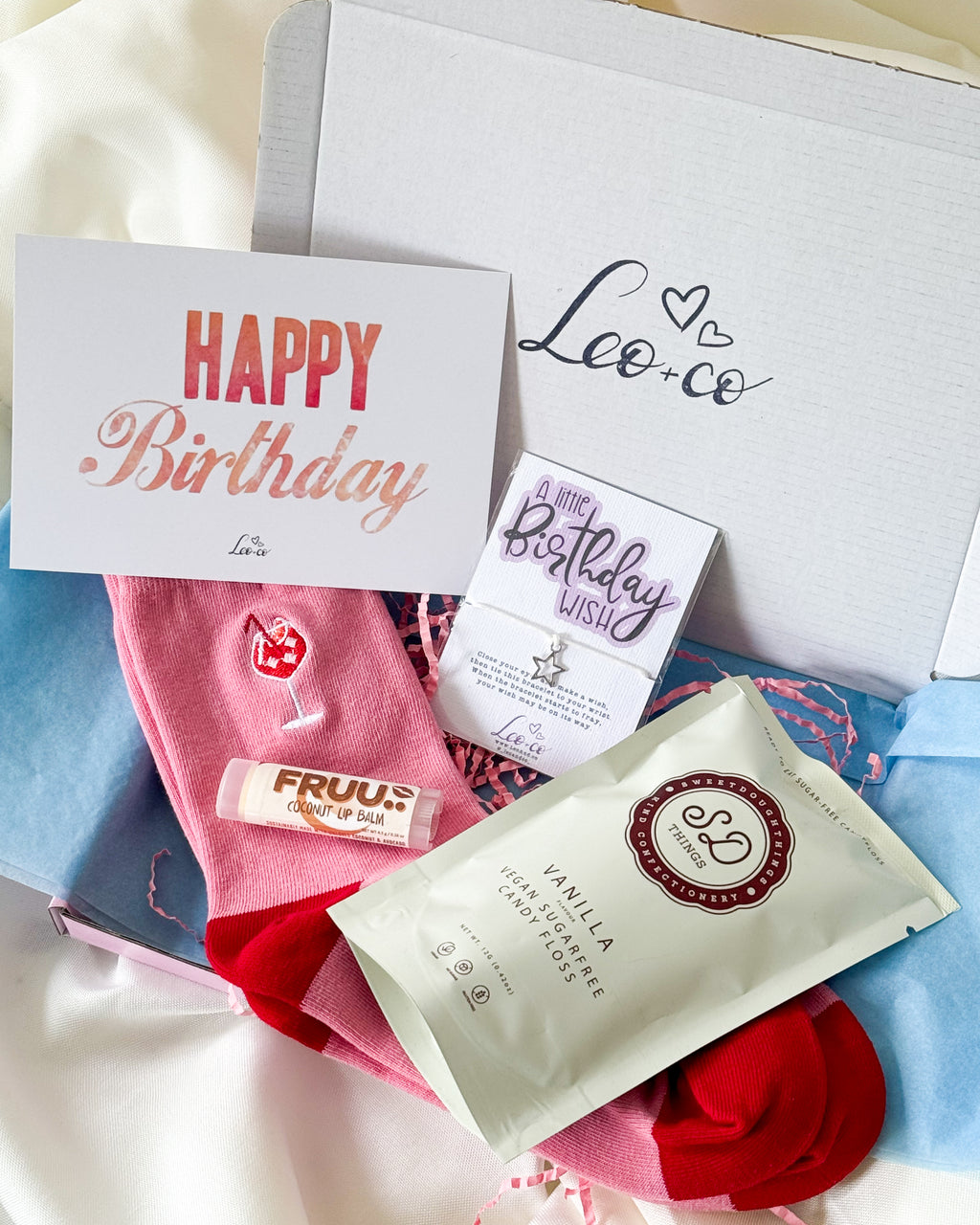 Birthday Wishes Gift Box