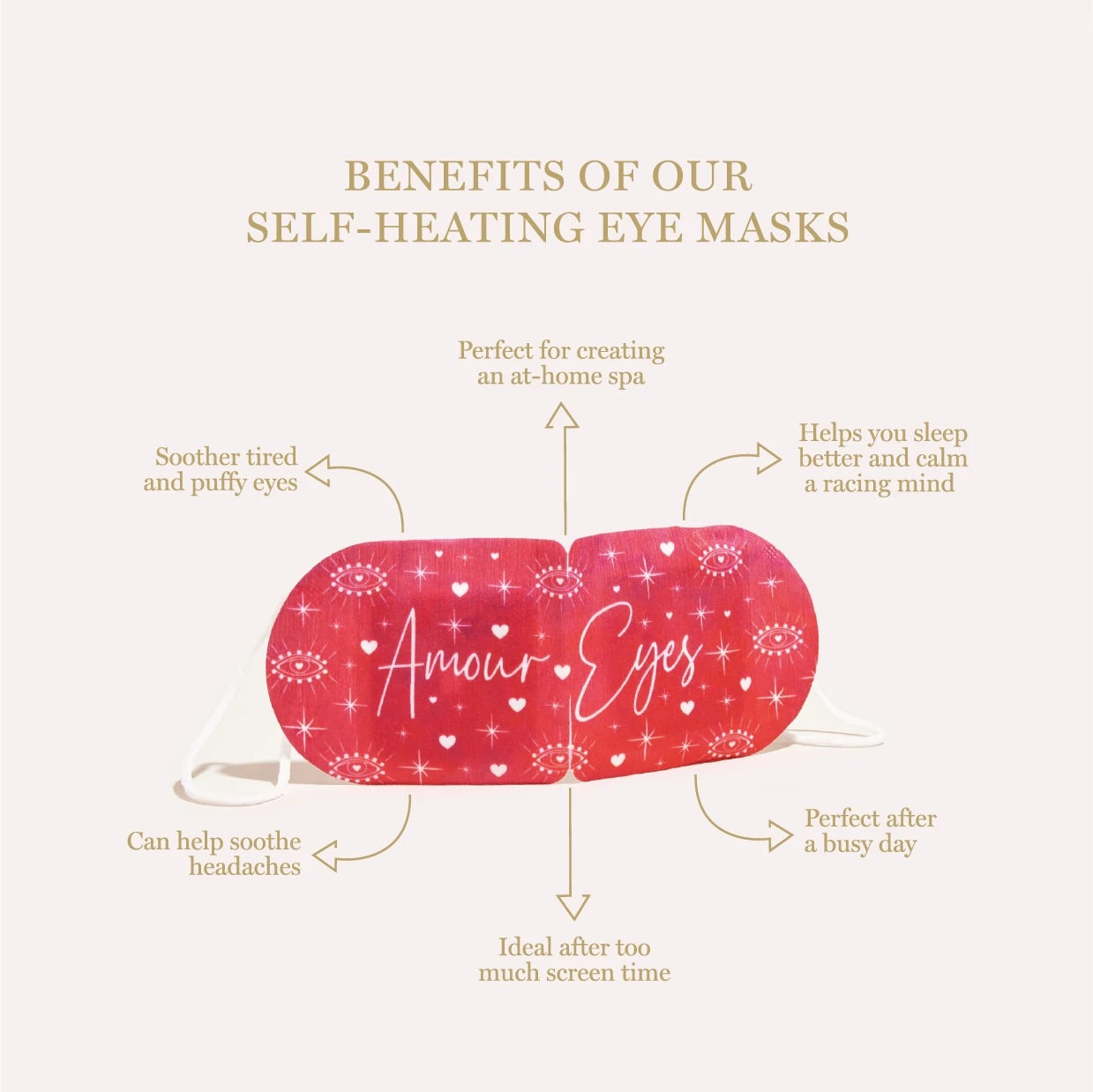 Self-Heating Eye Mask: Amour Eyes